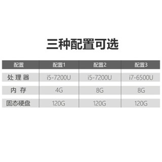 仙视 Goodview EP40 会议平板数字引擎 扩展模块（win10 I5/8G/120G）