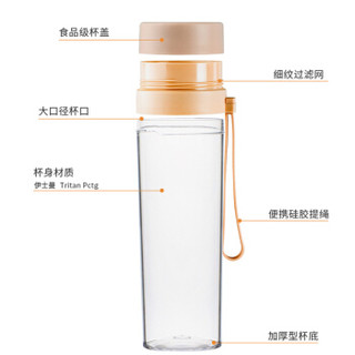 竞怡（JINGYI）Tritan透明塑料杯夏季学生户外便携运动大容量水杯简约清新塑料杯子男女通用 480ml+粉色