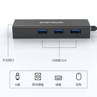 胜为（shengwei）Type-c转USB分线器 RJ45千兆网口转换器 笔记本电脑连接键鼠U盘HUB集线器网线转接器UT-604B