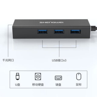 胜为(shengwei)Type-c转USB分线器 RJ45千兆网口转换器 笔记本电脑连接键鼠U盘HUB集线器网线转接器UT-604B
