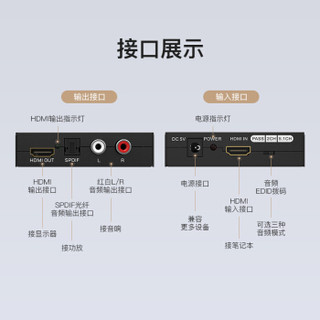 威迅（VENTION）HDMI音频分离器 4K3D高清光纤音频转换器 音响5.1声道+3.5mm+RCA DTS分离器视频分配器 AFHB0