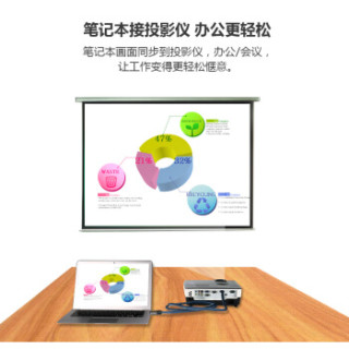 捷顺(JASUN)HDMI线2.0版 5米 4K数字高清线 机顶盒笔记本台式机PS3/4接电视投影仪显示器线 JS-X204