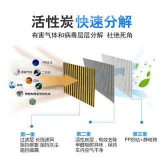 叶立方 活性炭空调滤芯防PM2.5空调滤清器T809 14前起亚K2/K3K3S狮跑锐欧智跑福瑞迪速迈焕驰柯兰多途胜2.7