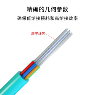 博扬（BOYANG）BY-MPO-8*LC-1.5m 8芯LC-MPO光纤跳线 1.5米万兆多模网线 40G光模块用集束光纤线