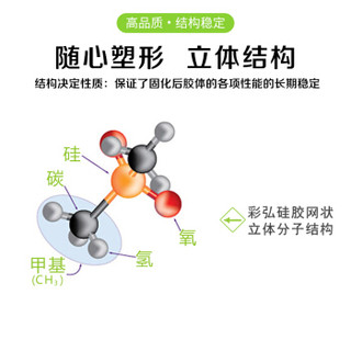 彩弘 F892 中性玻璃胶 防霉填缝马桶密封胶 卫生间防水胶水 硅胶厨卫用封边胶 瓷白/白色2支装