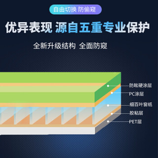 淇凯（CINQUS）电脑防窥膜 台式机屏幕膜 隐私保护膜 黑色18.5英寸 16:9屏幕（410mm*230mm）CPF185