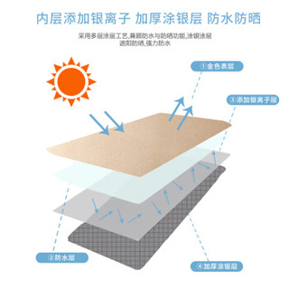 洗衣机罩 银离子滚筒洗衣机罩布 防尘防水防晒罩防尘套 7 8 9 10公斤均码通用 金色-彩虹独角兽 爽威XG1815S