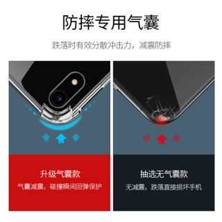 绿联 XR手机气囊透明壳 通用苹果iphone xr手机 TPU材质软边壳 全包防摔保护套 防刮外壳情侣壳男女款 60543