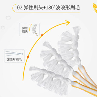 medela 美德乐 奶瓶刷奶嘴刷套装 多功能站立式清洁工具360度清洁尼龙刷头