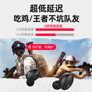 路信(losence)T5S蓝牙耳机无线单双耳超长续航待机安卓苹果通用运动隐形入耳式迷你 炫白