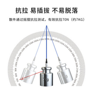 博扬（BOYANG）BY-K45351S 电信级铠装光纤跳线fc-lc 45米 单模单芯 抗拉压防鼠咬低烟无卤环保网线光纤线