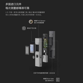 杜克便携式红外线激光测距仪 电子尺测距笔手持距离测量仪 量房仪安士LS-P迷你激光尺ls-1测量工具 LS-P