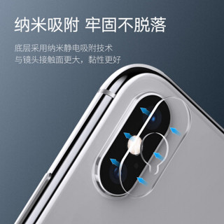 绿联 XS Max镜头膜 通用苹果iphoneXS max手机 后摄像头高清防爆防刮镜头保护膜 全覆盖纤维玻璃膜2片装60957