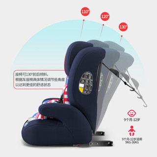 众霸（ZHONGBA）汽车儿童安全座椅isofix硬接口 适合约9个月-12岁(9-36kg)宝宝 恐龙紫