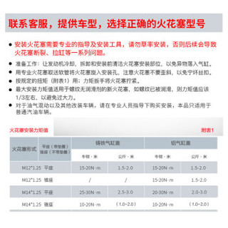 卡卡买双铱金火花塞4支装 五菱宏光/宏光S/S1/S3/五菱荣光/荣光S/鸿途/五菱之光/小旋风 1115-2