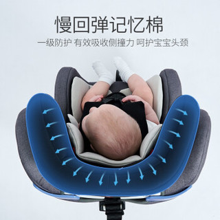 德国怡戈（Ekobebe)360度旋转汽车儿童安全座椅isofix硬接口适用0-4-12岁婴儿宝宝新生儿可坐可躺粉色