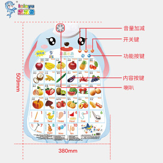 乐乐鱼卡通有声挂图儿童早教启蒙益智玩具宝宝早教识字发音表点读墙贴7张套装人物动物拼音蔬菜水果认数字