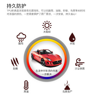 Sunice冰阳 TPU隐形车衣A5小样 汽车漆面保护膜 先看样再下单(样品支持免费退款)