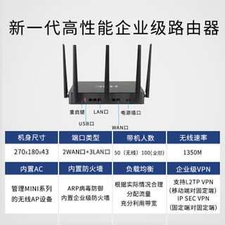 H3C 新华三 华三（H3C）1350M双频多WAN口千兆企业级VPN无线网关路由器穿墙 带机量100 ERG2-1350W