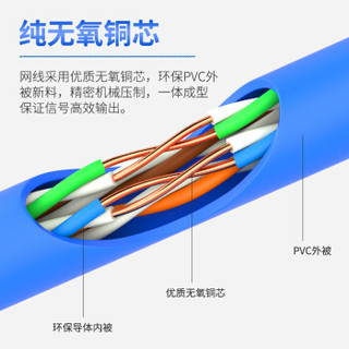 山泽(SAMZHE)六类网线 CAT6类纯铜千兆网络连接线 工程家用电脑宽带非屏蔽成品跳线 白色25米 BHE-6250