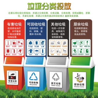 京惠思创 JH7026 垃圾分类干湿分离垃圾50*60*100只背心手提垃圾袋厨余垃圾袋