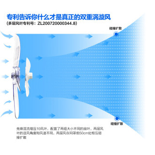 SINGFUN 先锋 FS40-17D 三档调节 台扇