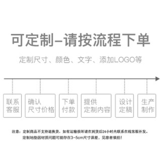 墨斗鱼 地垫定制 文字品牌商标logo广告垫子定做大小尺寸欢迎光临门垫迎宾地毯出入平安地垫门口进门防滑防水