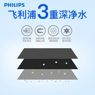 飞利浦（PHILIPS） WP4200/00净水壶 家用滤水壶 净水器