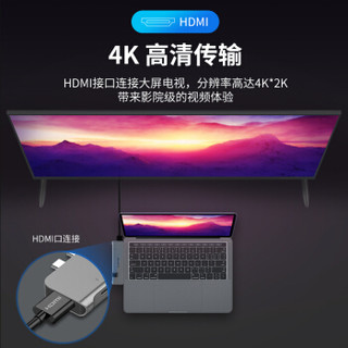 蓝盛（lention）Type-C雷电3扩展坞 苹果笔记本MacBook Pro转换器USB-C转HDMI转接头4k投屏拓展坞
