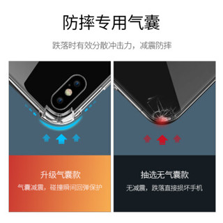 绿联 Xs Max手机壳 通用苹果iPhone Xs Max手机 气囊透明壳软边保护壳 全包边防刮防摔保护套软壳 60544