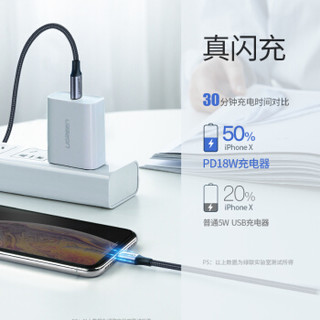 绿联 MFi官方认证 苹果PD快充数据线1米+USB-C充电器头PD18W通用iPhone11Pro/XsMax/XR/8Plus手机iPadPro平板