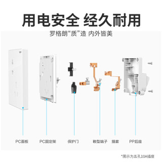 legrand 罗格朗 开关插座面板 仕典米兰金五孔带开关插座