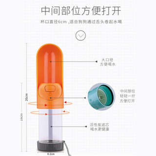 疯狂的小狗 宠物随行杯狗狗外出水壶便携式水杯户外水瓶 蓝色 300ml