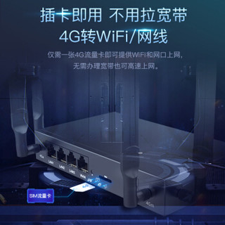 翼联 EDUP 4G无线路由器 工业企业级插SIM卡转有线转移动随身WIFI热点 三网通移动/联通3G/4G 电信4G