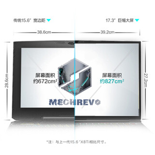 MECHREVO 机械革命 X9Ti-R 17.3英寸游戏本 (i7-9750H、1TB、16GB、RTX2060)