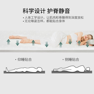 Aisleep 睡眠博士 天然乳胶学生床垫 90*190*5cm
