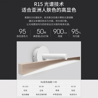 AUPU 奥普 明致 led镜前灯 9W