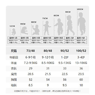 Mini Balabala 迷你巴拉巴拉 男宝宝短袖