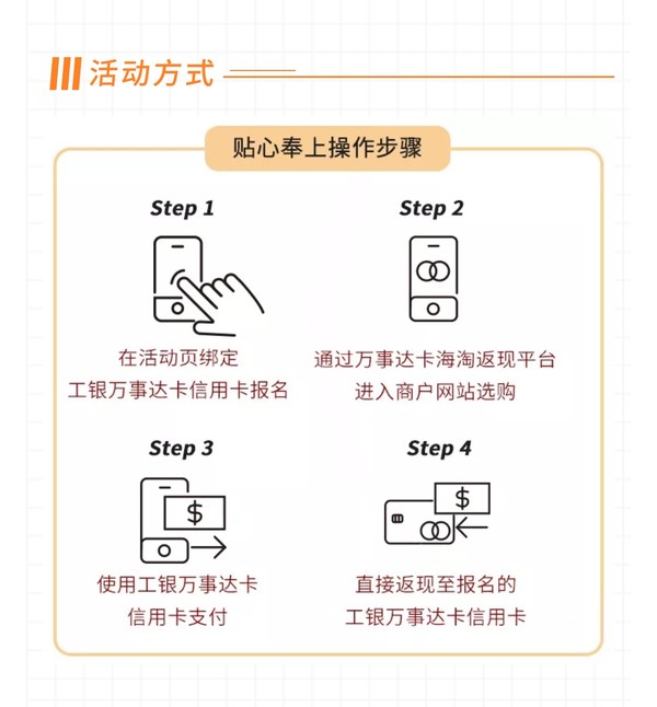 工商银行 2020年下半年度海淘返现活动