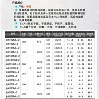 SHIMANO/禧玛诺 路亚钓鱼竿
