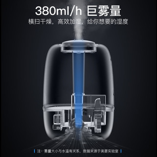 Meiling 美菱 MH-600M 家用加湿器 4.5L