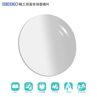 精工(SEIKO)单焦点双非球面镜片1.67 SRC膜层树脂远近视配镜现片一片装