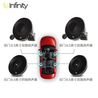 Infinity 燕飞利仕 哈曼汽车音响改装 悦享基本型
