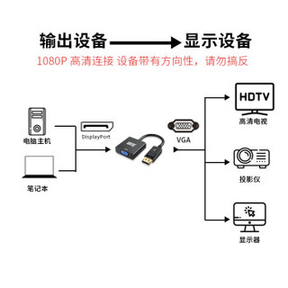 捷顺（JASUN）DP转VGA转换器 Displayport to VGA公转母转换线 笔记本台式机接投影电视显示器线 JS-135 黑色