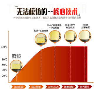 Westinghouse 西屋电气 HS0950全自动加热破壁机料理机