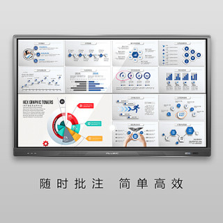 MeeHUB P6-075A 75英寸智能高清会议平板电视 教学触摸一体机 电子白板会议平板 平板电脑