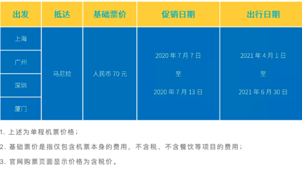 宿务航空又双叒叕特价！明年4-6月出发！上海/广州/深圳/厦门-菲律宾马尼拉