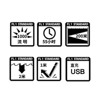 纳丽德NEXTORCH E51强光手电筒USB直充高性能战术手电18650小直1000流明