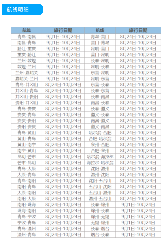 青岛航空任意飞！国内88条航线