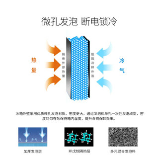 澳柯玛（AUCMA）1.8米冷藏冷冻双温工作台 商用平冷操作台 厨房不锈钢冰箱冰柜 HCF-180D